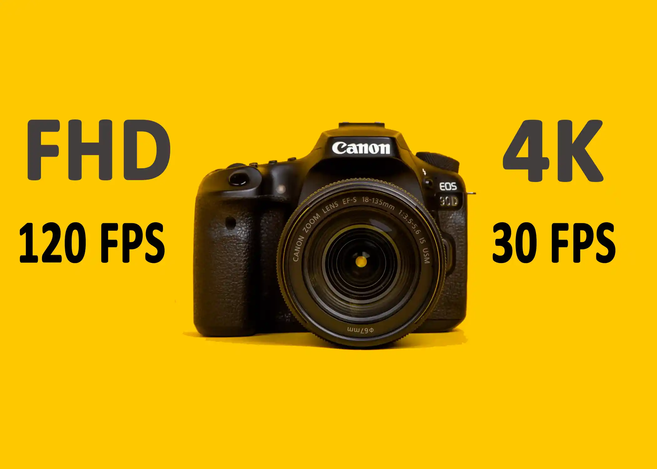 کیفیت فیلمبرداری CANON 90D